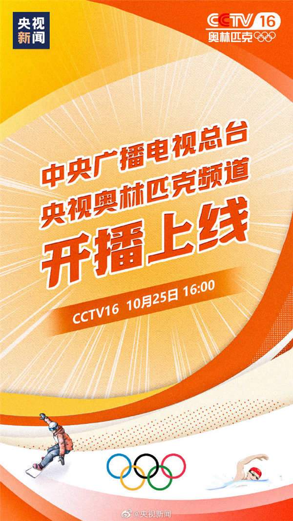 全球首个！CCTV16奥林匹克频道正式上线：24小时4K超高清