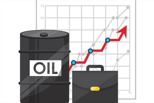 油价的涨跌与什么有关系