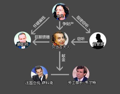 欧莱雅出了什么事