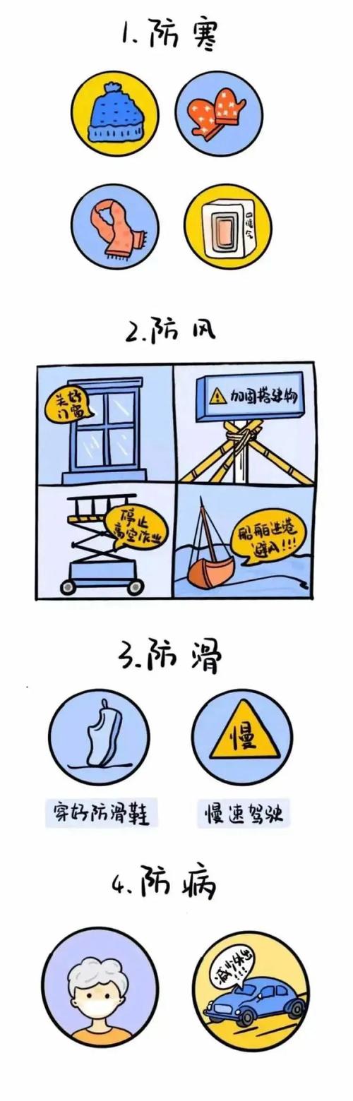 寒潮预警时注意什么