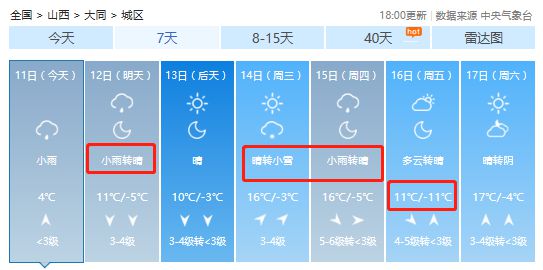 太原寒潮预警什么时候开始