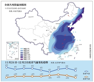 蓝色寒潮预警是什么