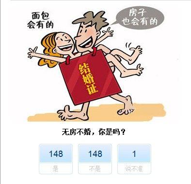 新婚姻法会造成大量女性不婚