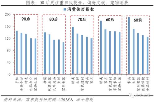 2030年未来婚姻消亡