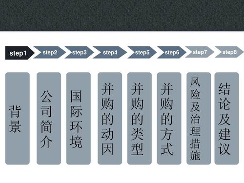 联想为什么收购ibm