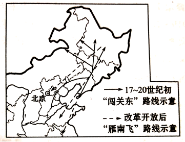 东北地区称为关东