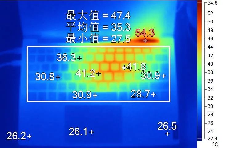 适合女生用的笔记本电脑推荐