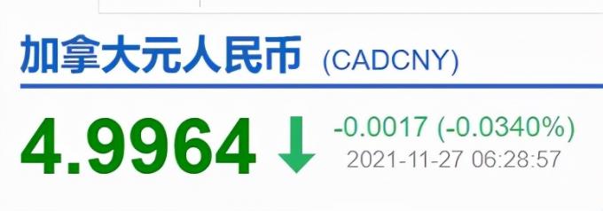 加币兑换人民币走势图，加币兑换人民币元走势分析最新预测