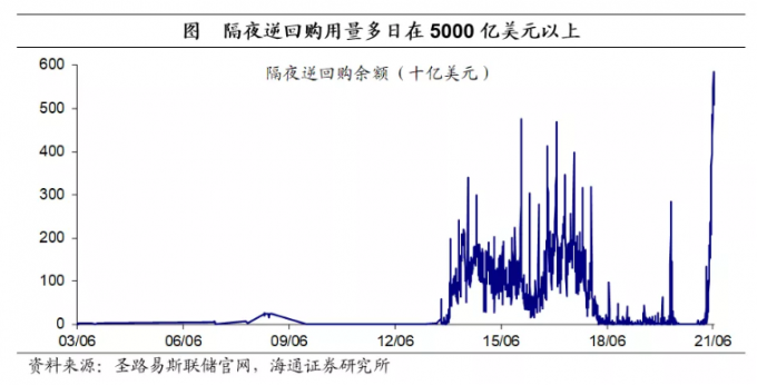 美联储加息是什么意思