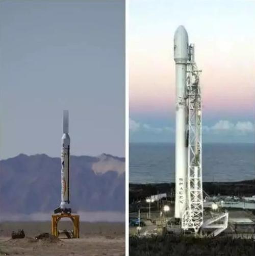 spacex未来巨型火箭