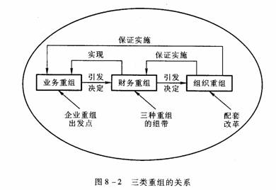 垃圾减量贯穿于哪几个阶段